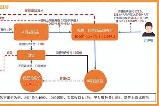 媒体人：武汉三镇股改取得新进展，明年预算1.5-2亿元左右